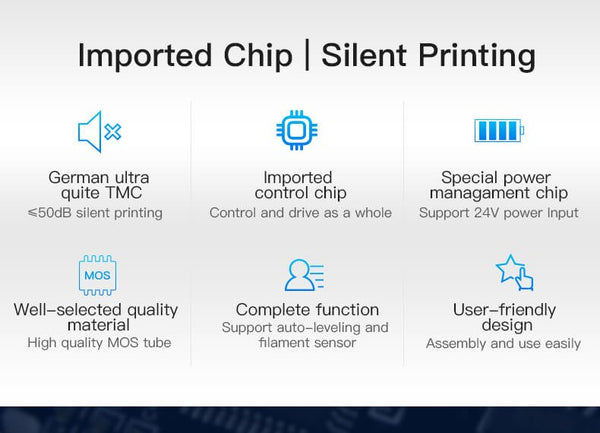 Silent Board para Ender-3, Ender-e Pro & Ender-5