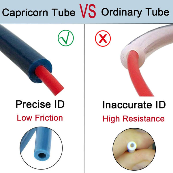 Capricorn Premium Bowden Tubing XS Series